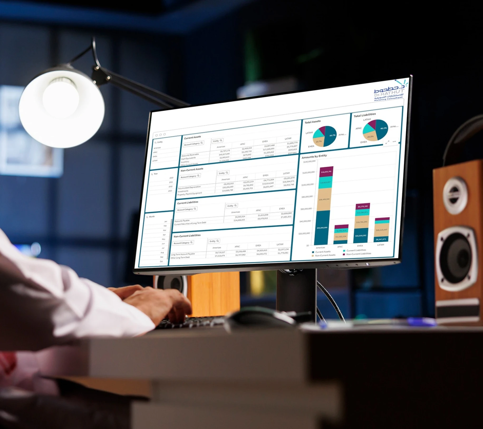 تنفيذ البحوث والدراسات التسويقية