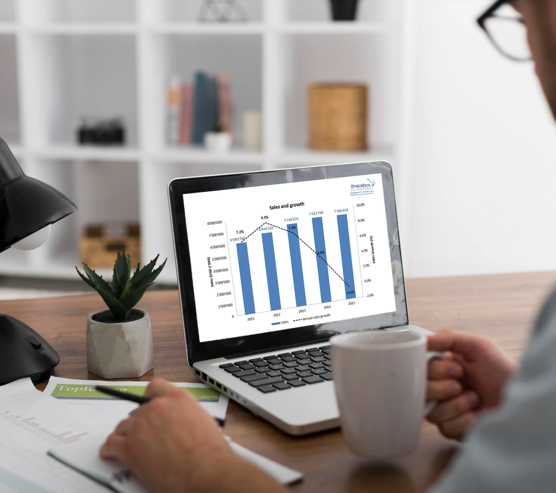 تنشيط المبيعات